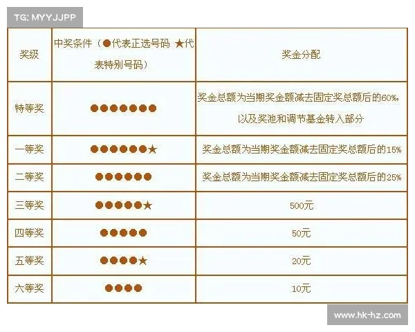辽宁35选7玩法解析与中奖技巧分享 你不得不知的最新信息 辽宁35选7玩法解析与中奖技巧分享 你不得不知的最新信息