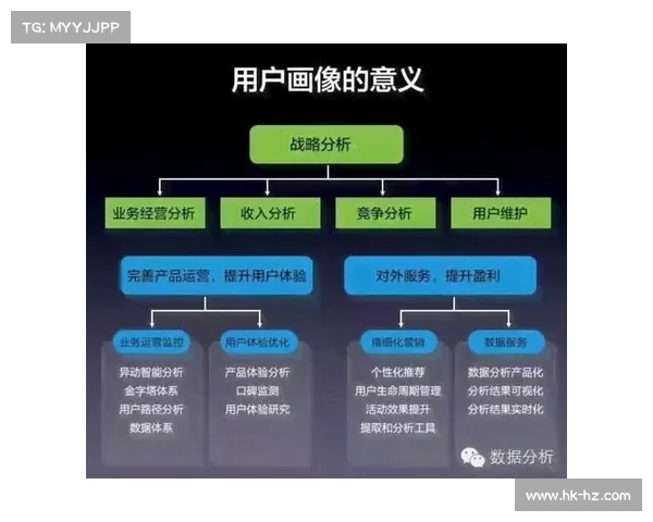 2.8加拿大开奖预测分析及技巧,助力精准投注策略解析 2.8加拿大开奖预测分析及技巧,助力精准投注策略解析